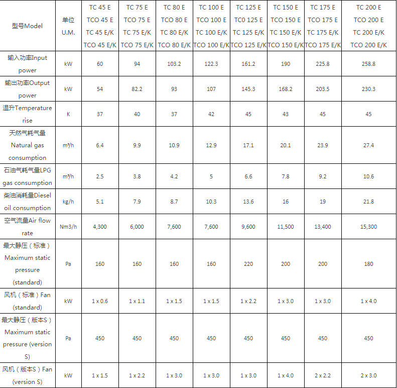 科瑞特空调集团有限公司