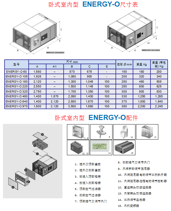 科瑞特空调集团有限公司